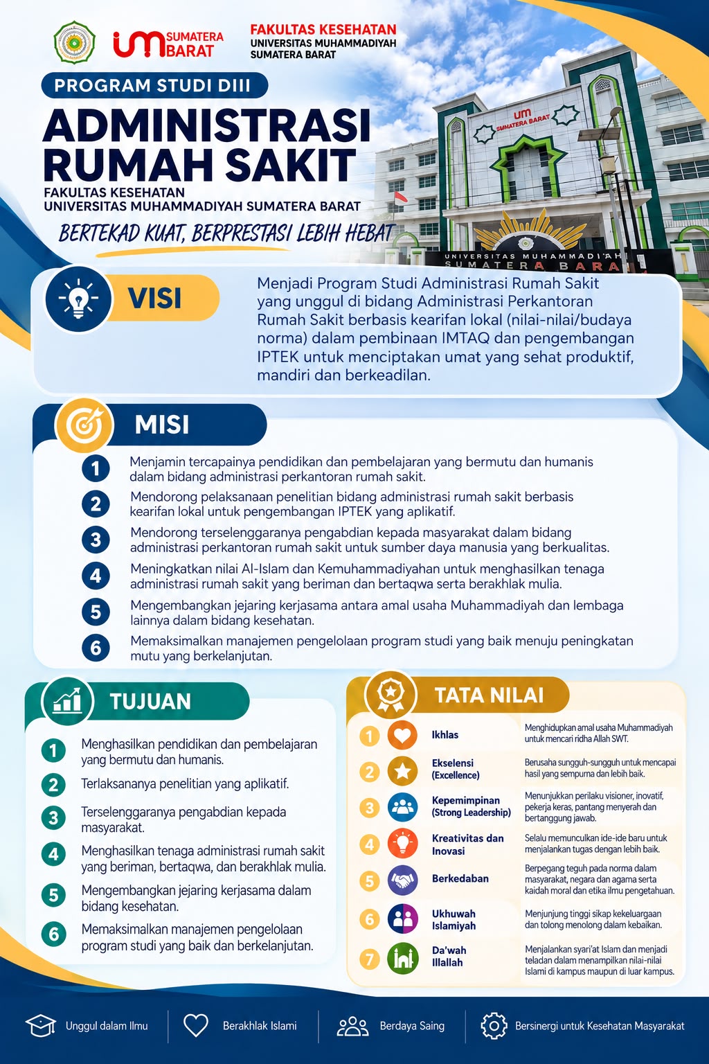 Visi Misi